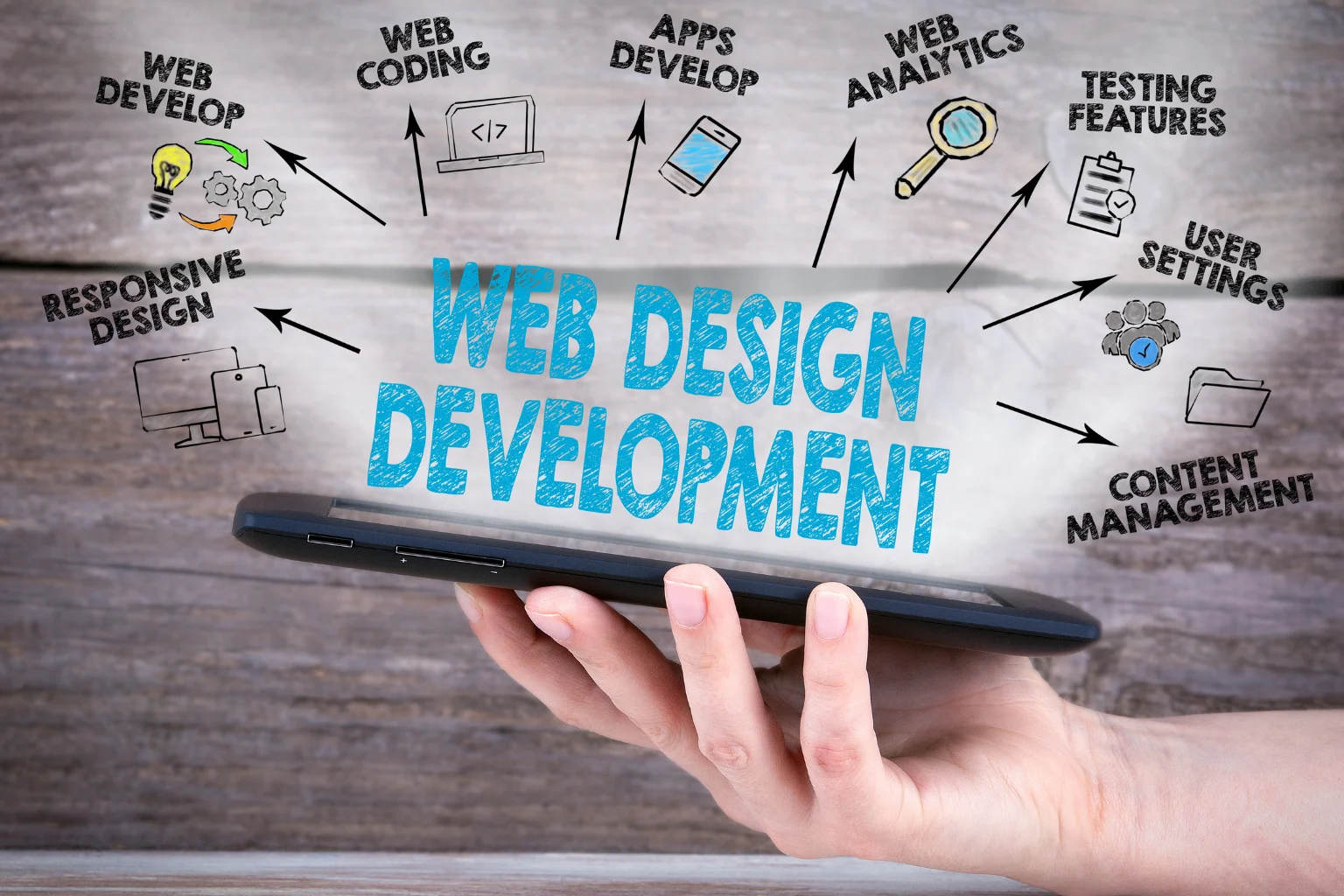 choosing a web designer